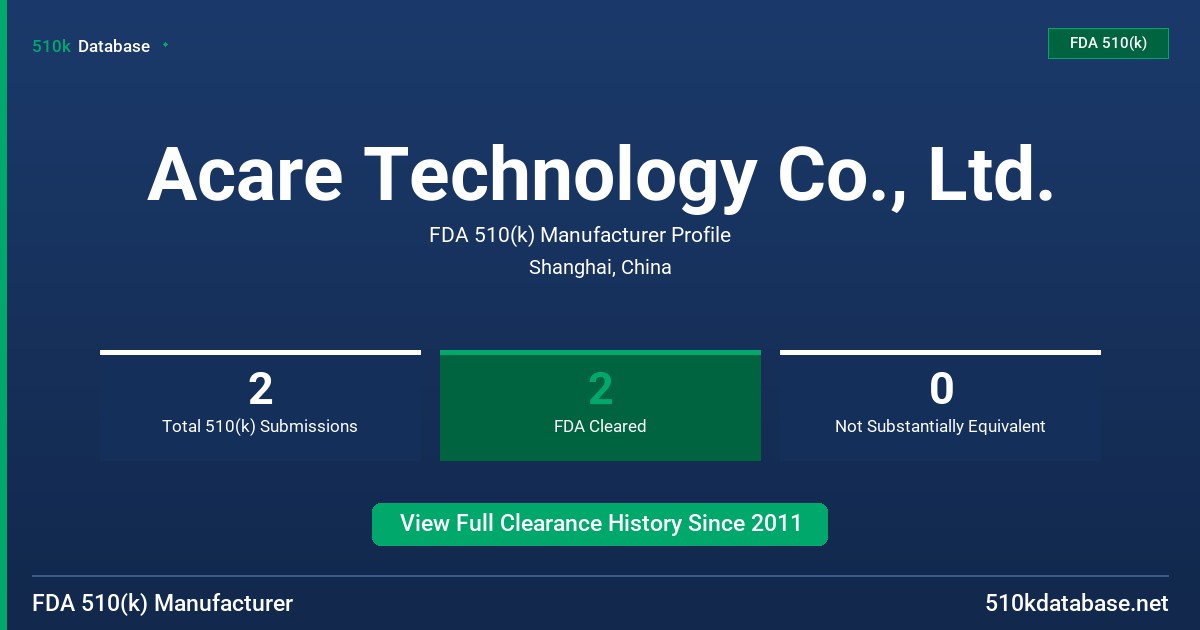 Acare Technology Co., Ltd. FDA 510(k) Manufacturer Profile