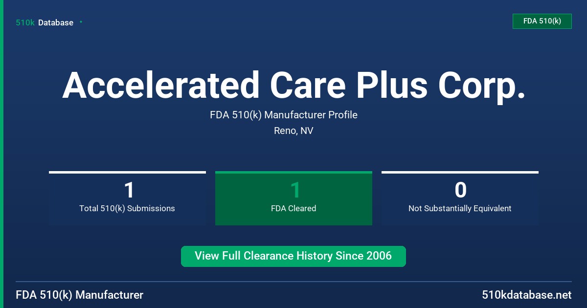 Accelerated Care Plus Corp. FDA 510(k) Manufacturer Profile