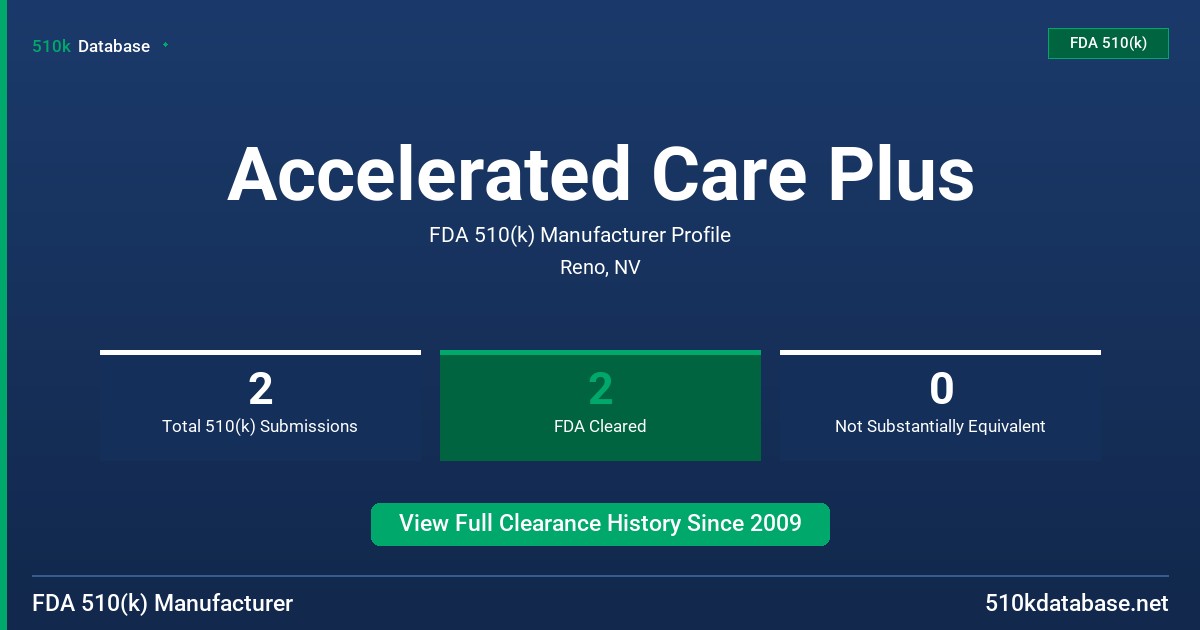Accelerated Care Plus FDA 510(k) Manufacturer Profile