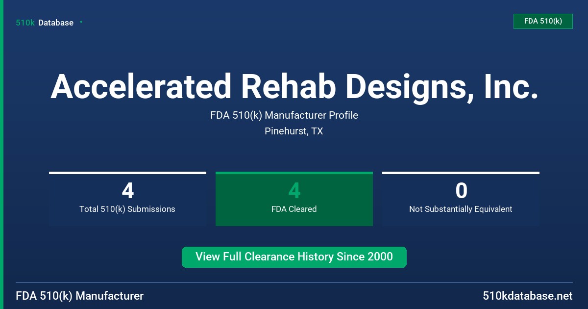 Accelerated Rehab Designs, Inc. FDA 510(k) Manufacturer Profile