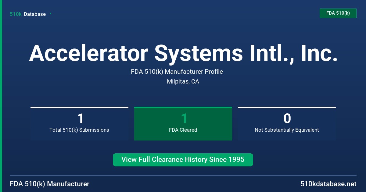 Accelerator Systems Intl., Inc. FDA 510(k) Manufacturer Profile