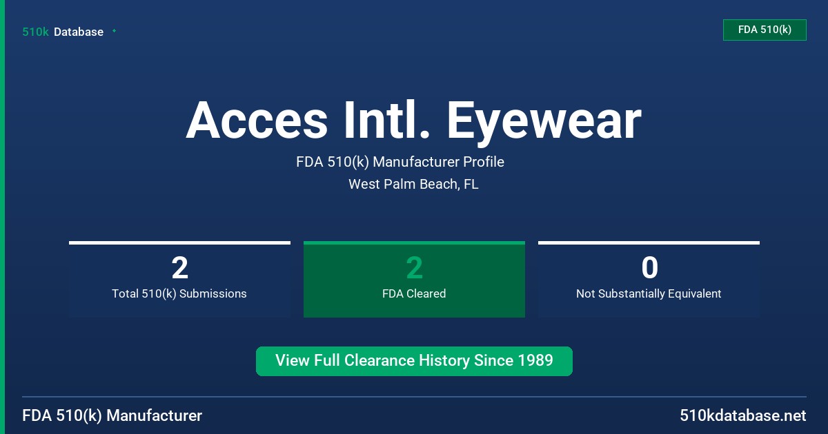 Acces Intl. Eyewear FDA 510(k) Manufacturer Profile