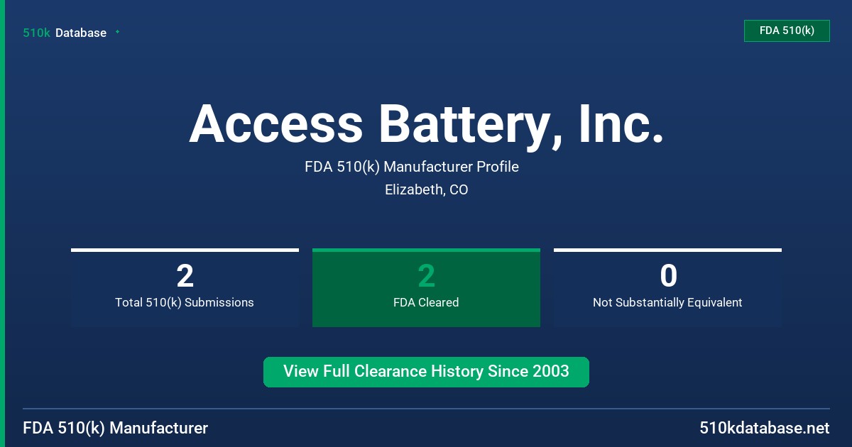 Access Battery, Inc. FDA 510(k) Manufacturer Profile