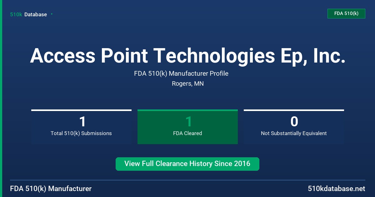 Access Point Technologies Ep, Inc. FDA 510(k) Manufacturer Profile