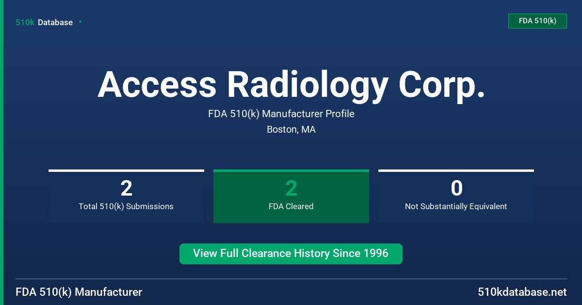 Access Radiology Corp. FDA 510(k) Manufacturer Profile