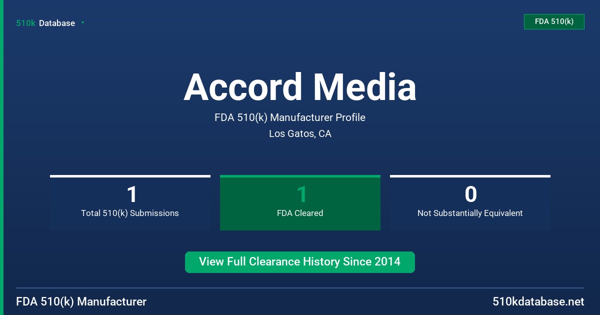 Accord Media FDA 510(k) Manufacturer Profile