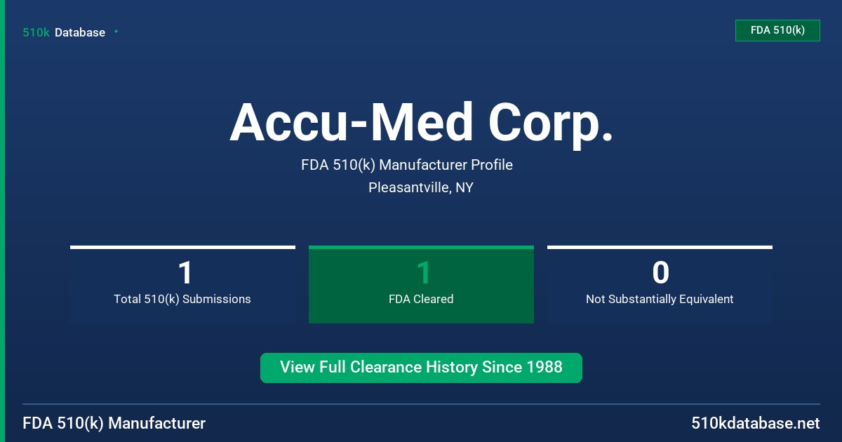 Accu-Med Corp. FDA 510(k) Manufacturer Profile