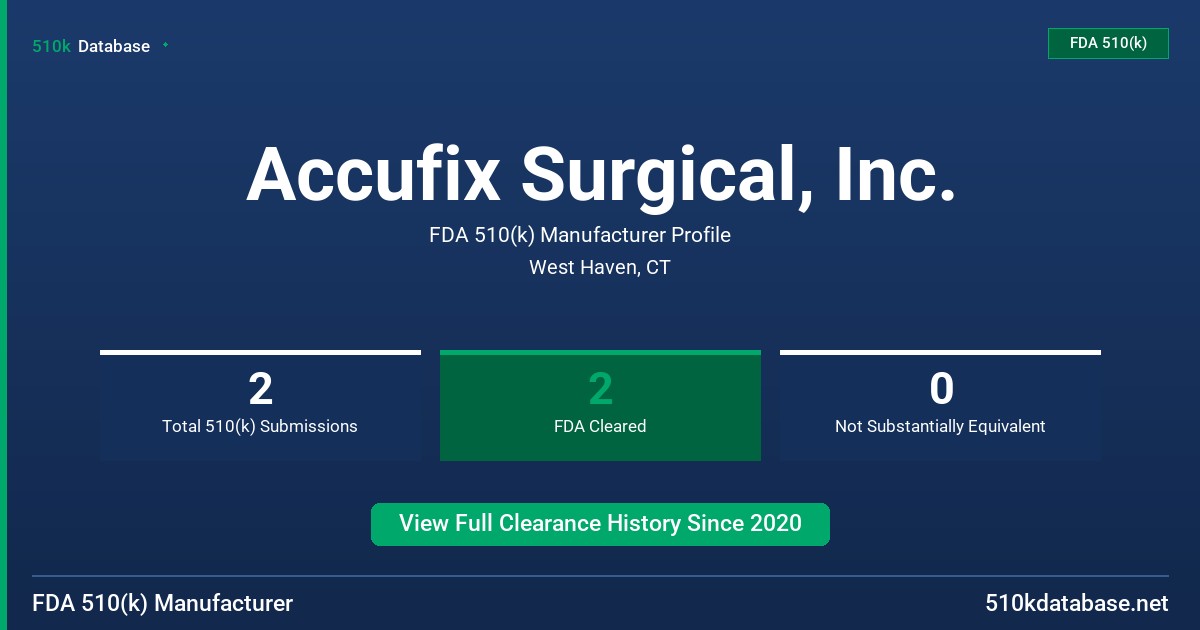 Accufix Surgical, Inc. FDA 510(k) Manufacturer Profile