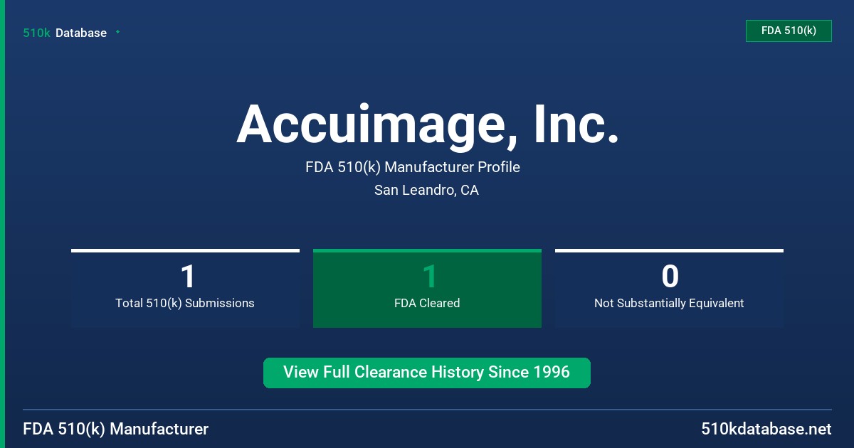 Accuimage, Inc. FDA 510(k) Manufacturer Profile