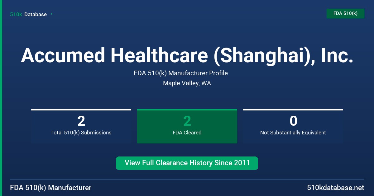 Accumed Healthcare (Shanghai), Inc. FDA 510(k) Manufacturer Profile