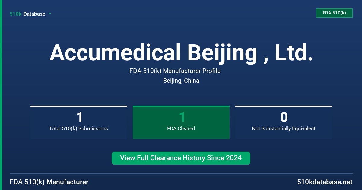 Accumedical Beijing , Ltd. FDA 510(k) Manufacturer Profile