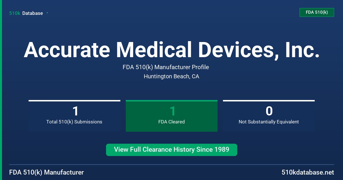 Accurate Medical Devices, Inc. FDA 510(k) Manufacturer Profile