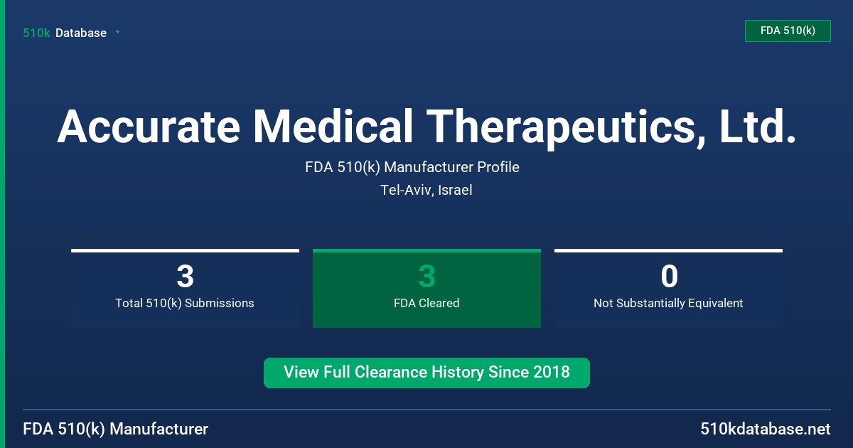 Accurate Medical Therapeutics, Ltd. FDA 510(k) Manufacturer Profile