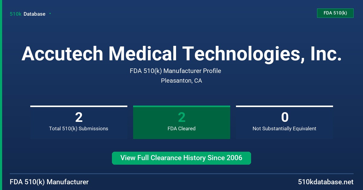 Accutech Medical Technologies, Inc. FDA 510(k) Manufacturer Profile