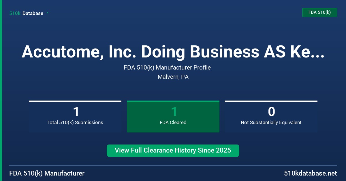 Accutome, Inc. Doing Business AS Keeler USA FDA 510(k) Manufacturer Profile