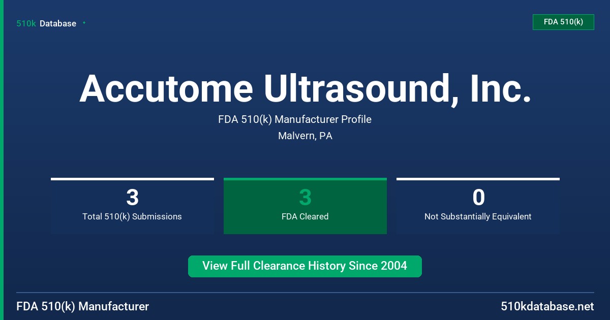 Accutome Ultrasound, Inc. FDA 510(k) Manufacturer Profile