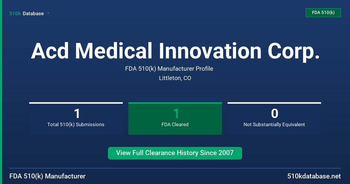 Acd Medical Innovation Corp. FDA 510(k) Manufacturer Profile