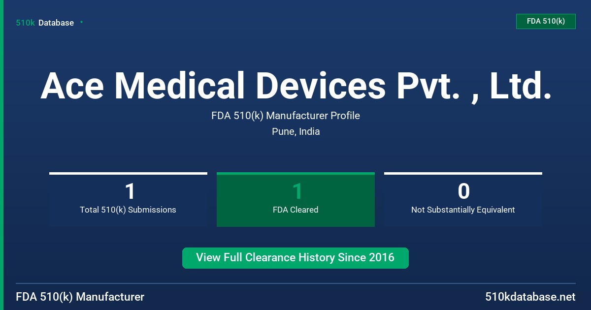 Ace Medical Devices Pvt. , Ltd. FDA 510(k) Manufacturer Profile
