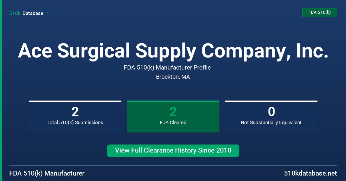 Ace Surgical Supply Company, Inc. FDA 510(k) Manufacturer Profile