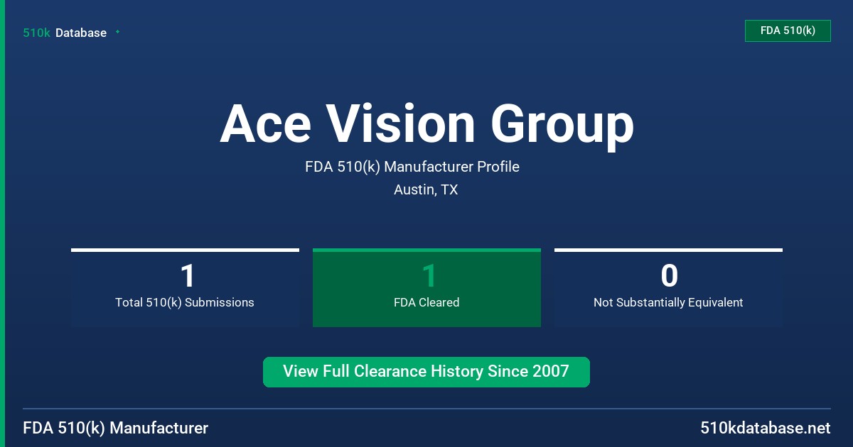 Ace Vision Group FDA 510(k) Manufacturer Profile