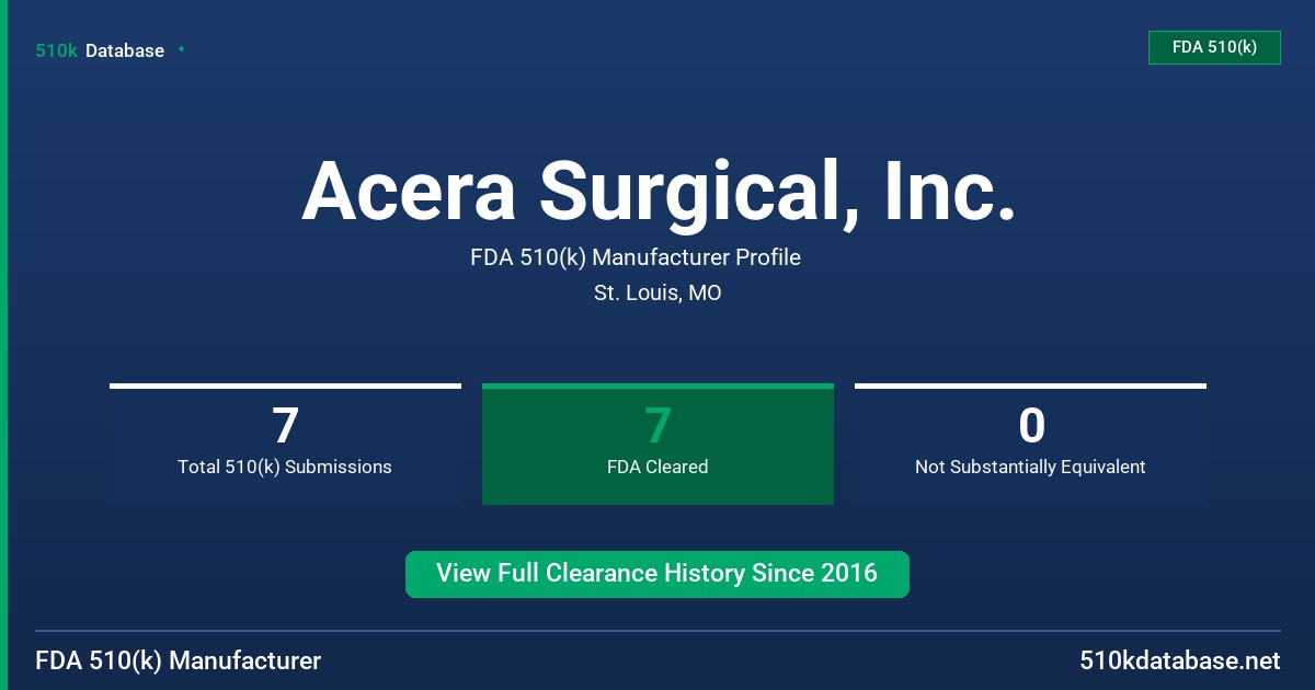 Acera Surgical, Inc. FDA 510(k) Manufacturer Profile