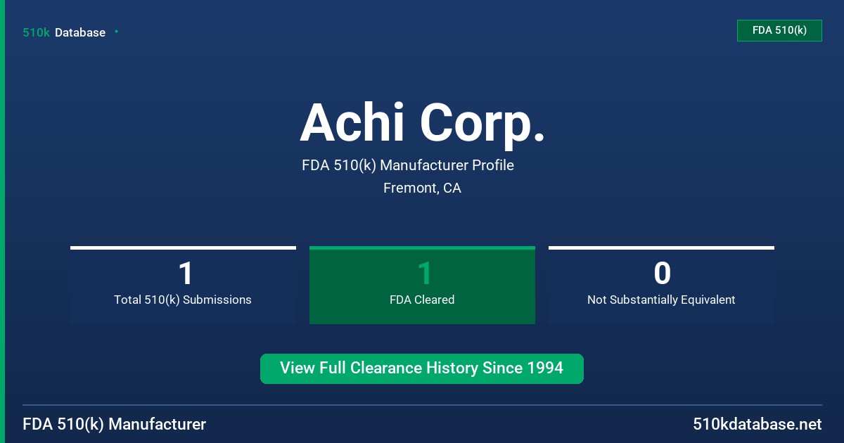 Achi Corp. FDA 510(k) Manufacturer Profile