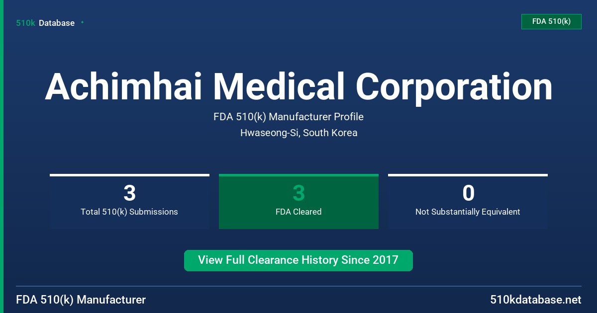 Achimhai Medical Corporation FDA 510(k) Manufacturer Profile