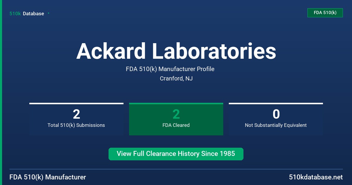 Ackard Laboratories FDA 510(k) Manufacturer Profile