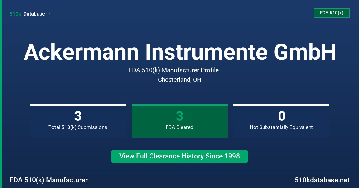 Ackermann Instrumente GmbH FDA 510(k) Manufacturer Profile