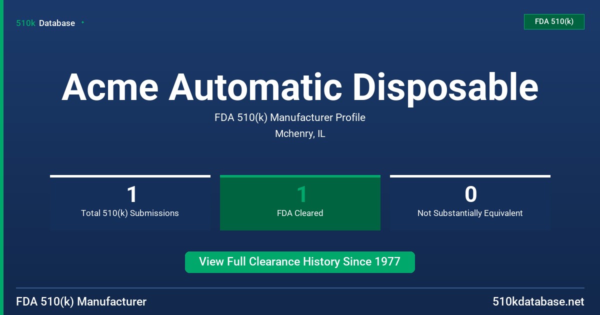 Acme Automatic Disposable FDA 510(k) Manufacturer Profile