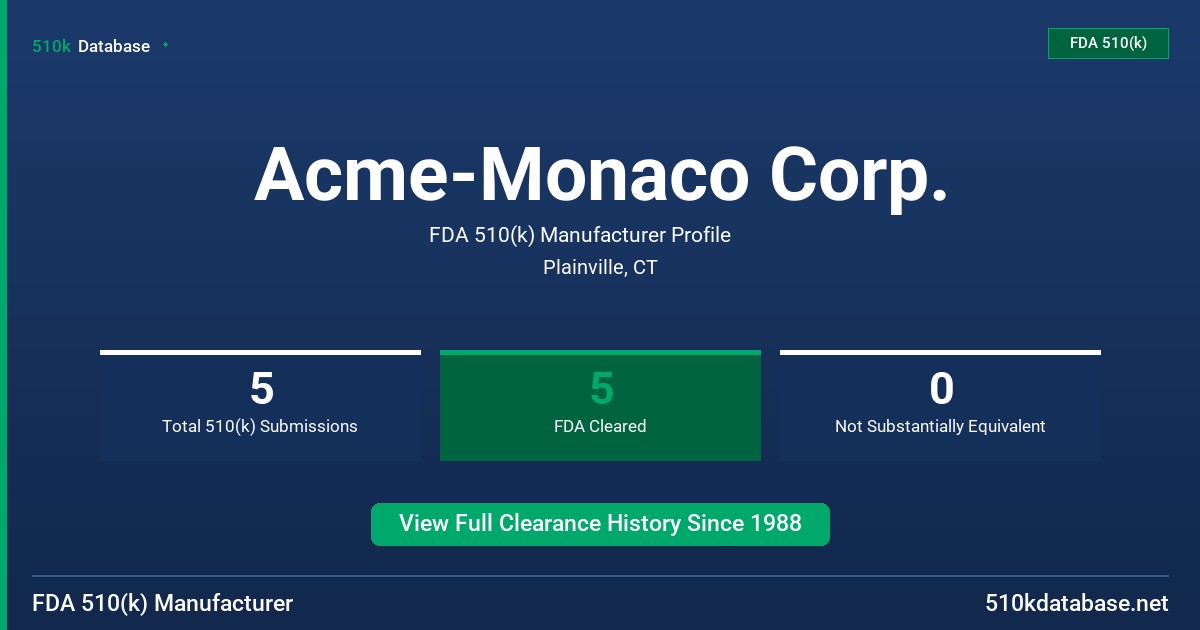 Acme-Monaco Corp. FDA 510(k) Manufacturer Profile