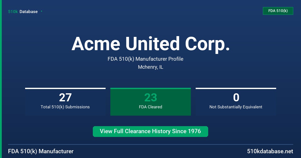 Acme United Corp. FDA 510(k) Manufacturer Profile