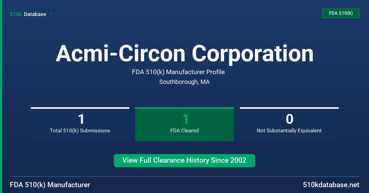 Acmi-Circon Corporation FDA 510(k) Manufacturer Profile