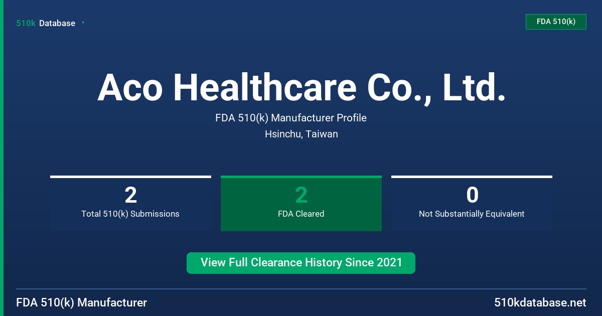 Aco Healthcare Co., Ltd. FDA 510(k) Manufacturer Profile