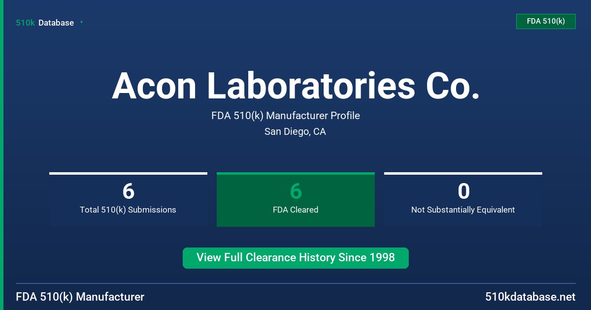 Acon Laboratories Co. FDA 510(k) Manufacturer Profile