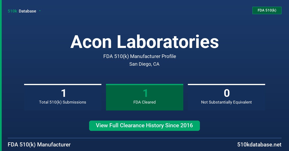 Acon Laboratories FDA 510(k) Manufacturer Profile
