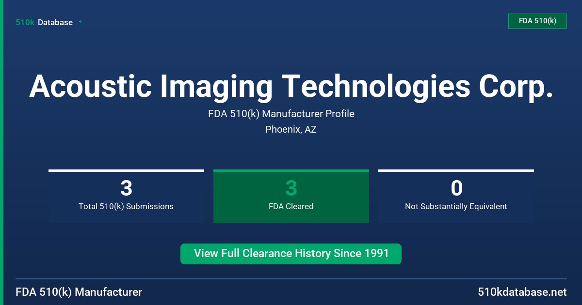 Acoustic Imaging Technologies Corp. FDA 510(k) Manufacturer Profile