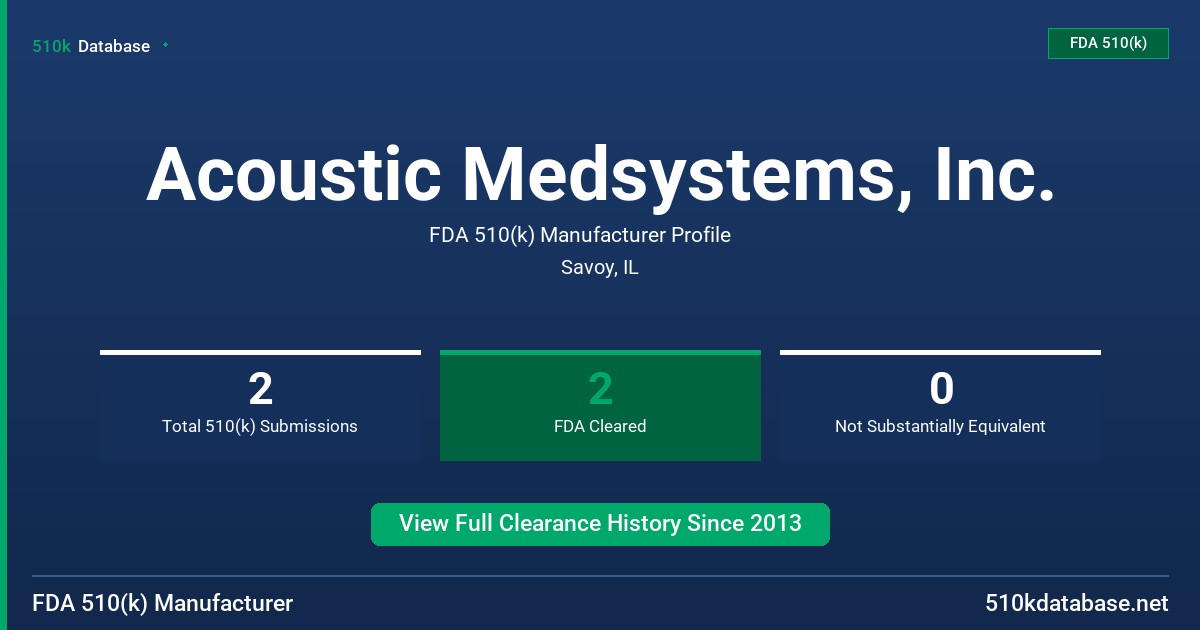 Acoustic Medsystems, Inc. FDA 510(k) Manufacturer Profile