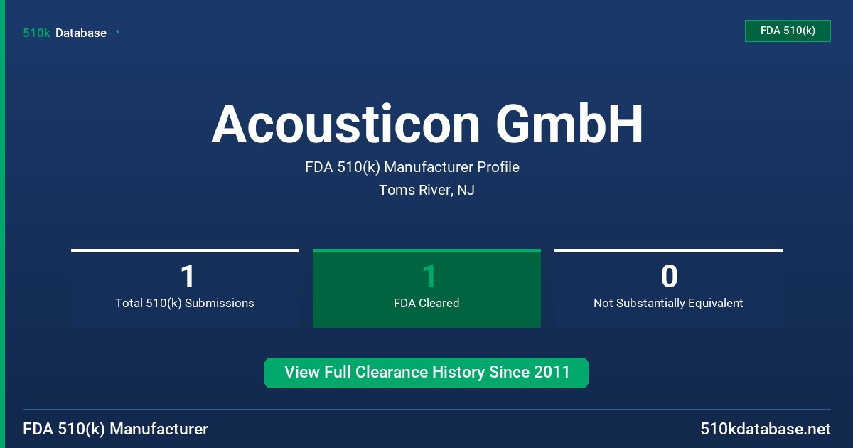 Acousticon GmbH FDA 510(k) Manufacturer Profile