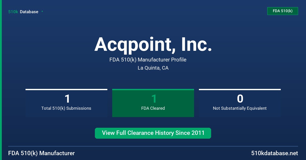 Acqpoint, Inc. FDA 510(k) Manufacturer Profile