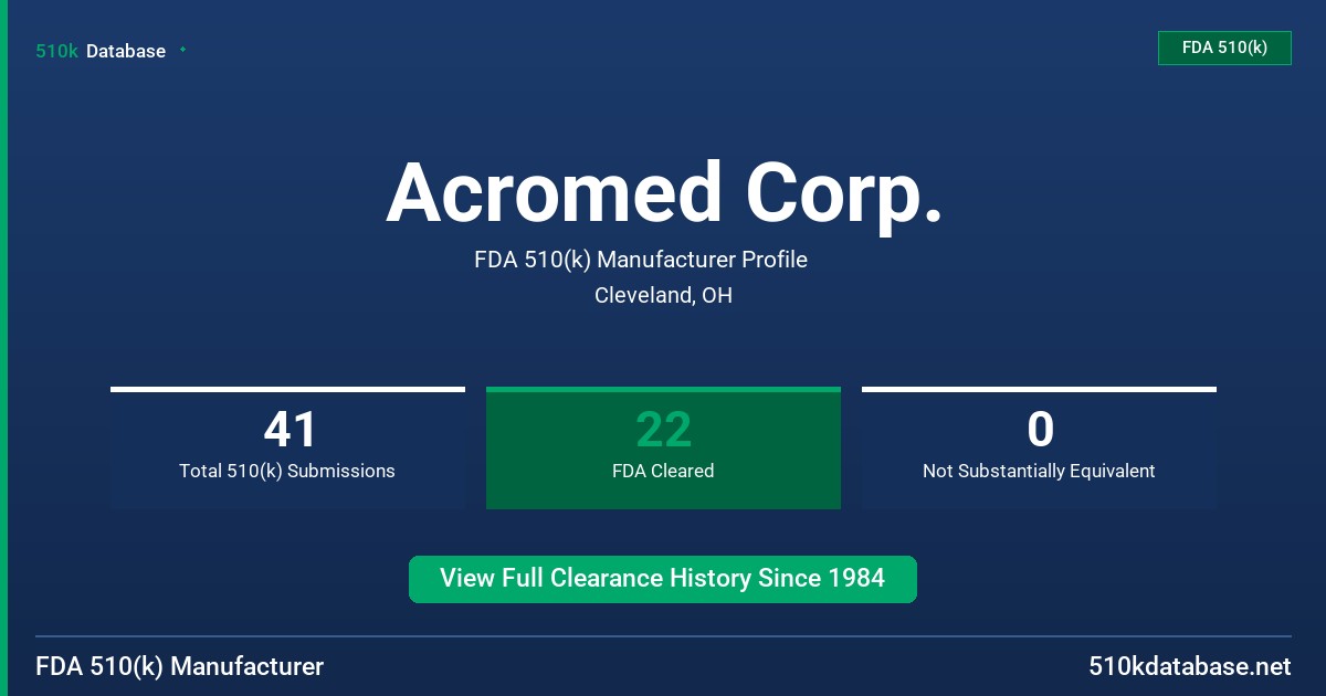 Acromed Corp. FDA 510(k) Manufacturer Profile