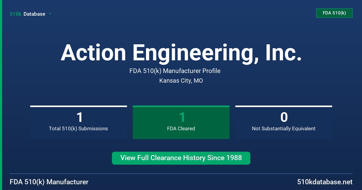 Action Engineering, Inc. FDA 510(k) Manufacturer Profile