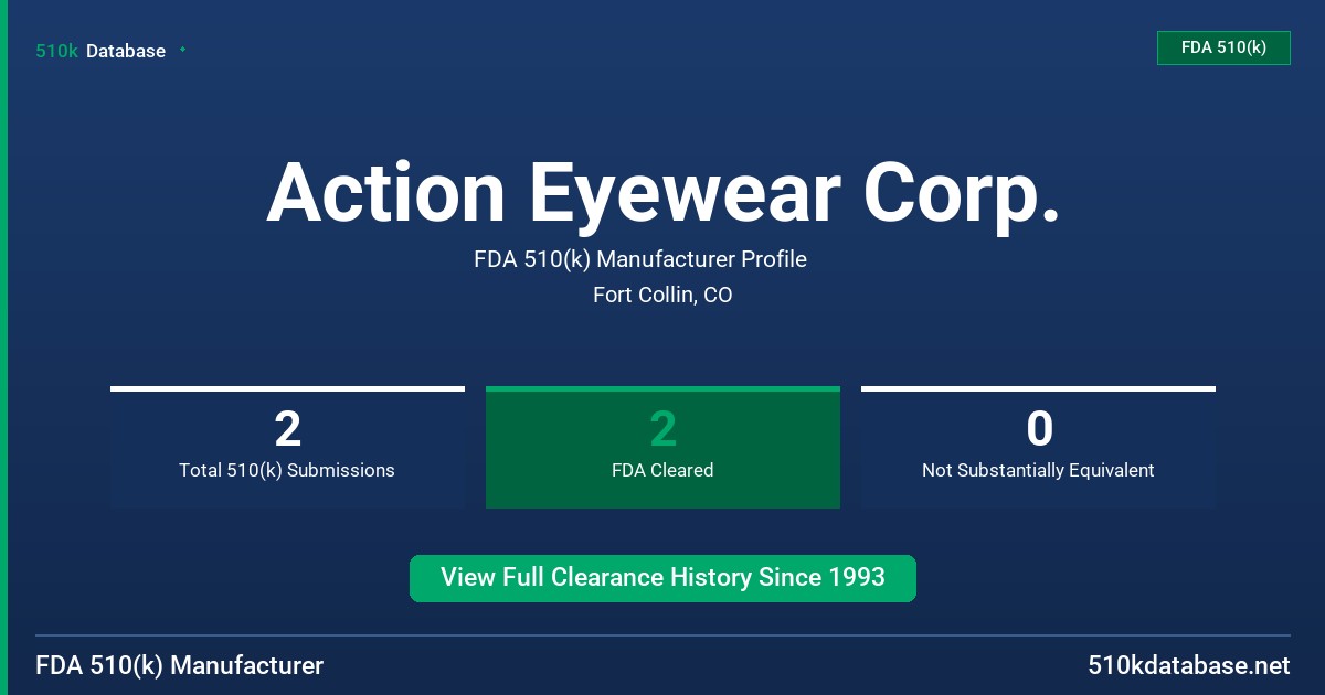 Action Eyewear Corp. FDA 510(k) Manufacturer Profile