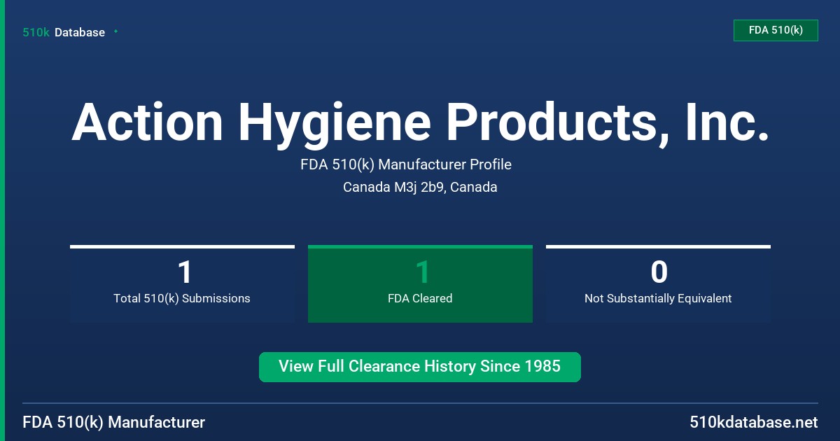Action Hygiene Products, Inc. FDA 510(k) Manufacturer Profile