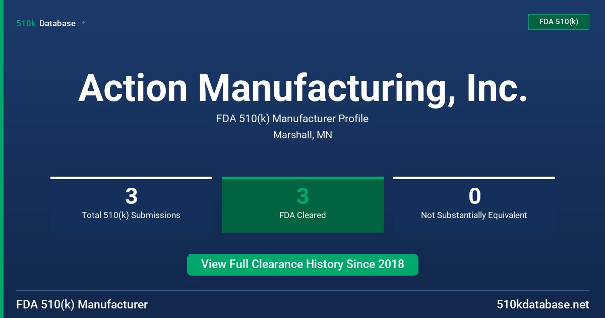 Action Manufacturing, Inc. FDA 510(k) Manufacturer Profile