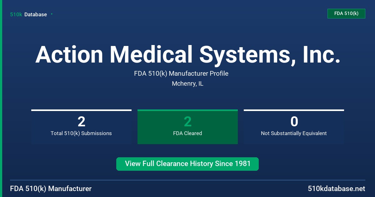 Action Medical Systems, Inc. FDA 510(k) Manufacturer Profile