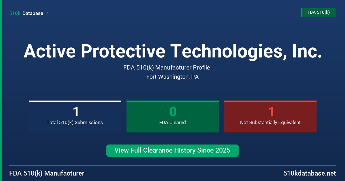 Active Protective Technologies, Inc. FDA 510(k) Manufacturer Profile