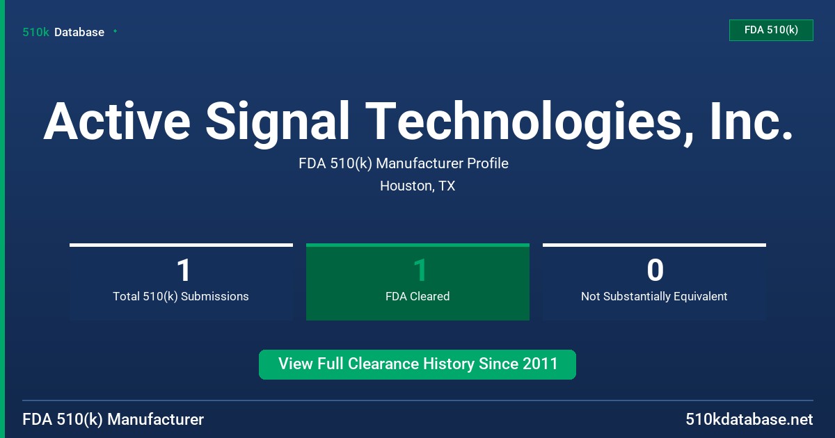 Active Signal Technologies, Inc. FDA 510(k) Manufacturer Profile