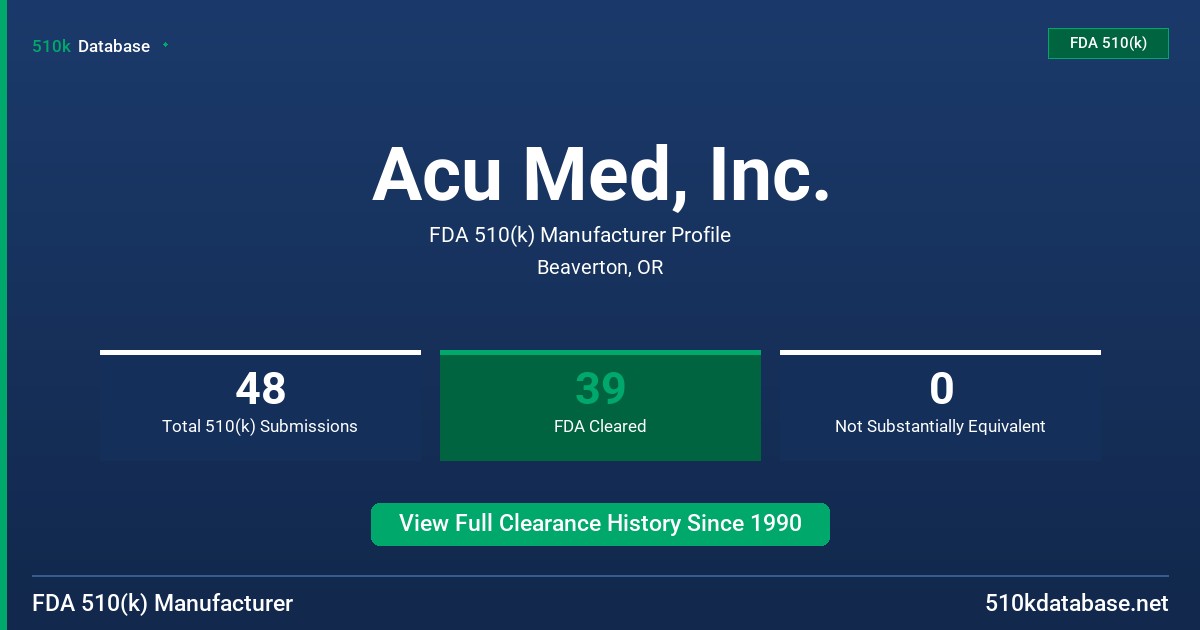Acu Med, Inc. FDA 510(k) Manufacturer Profile
