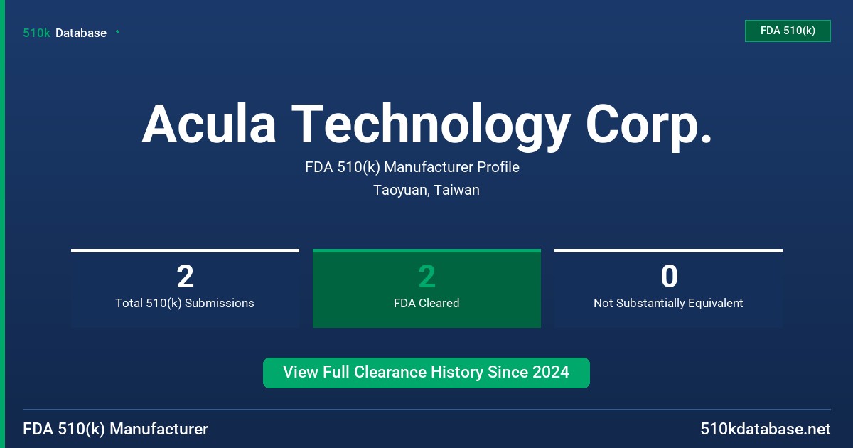Acula Technology Corp. FDA 510(k) Manufacturer Profile